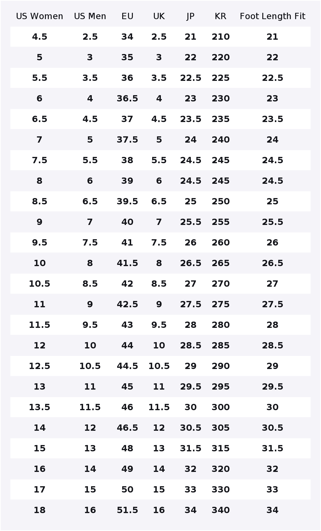 컨버스 척 테일러 올스타 리프트 리플 내마모성 쿠션 하 - Converse Shoes Chuck Taylor All Star 리뷰 및 가격